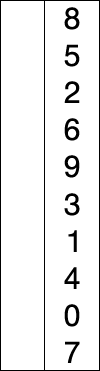 selection_method