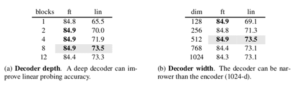 image-20230426131837598.png