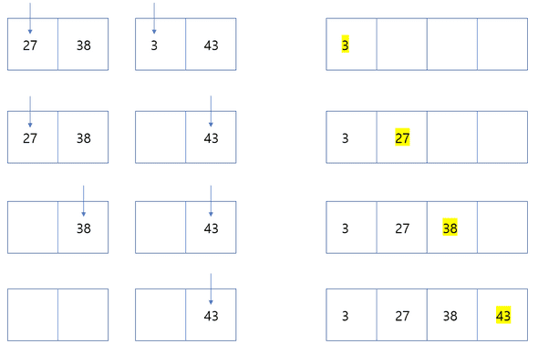 merge_2
