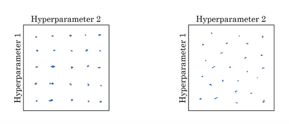 hyper1