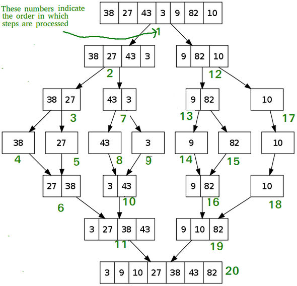 merge_1