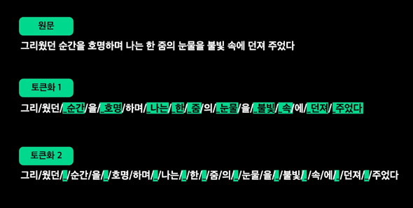 prob2_2